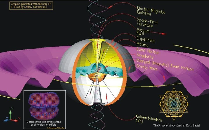 Black-hole-image