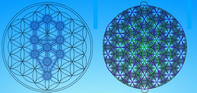 Flower_of_life_tree_of_life