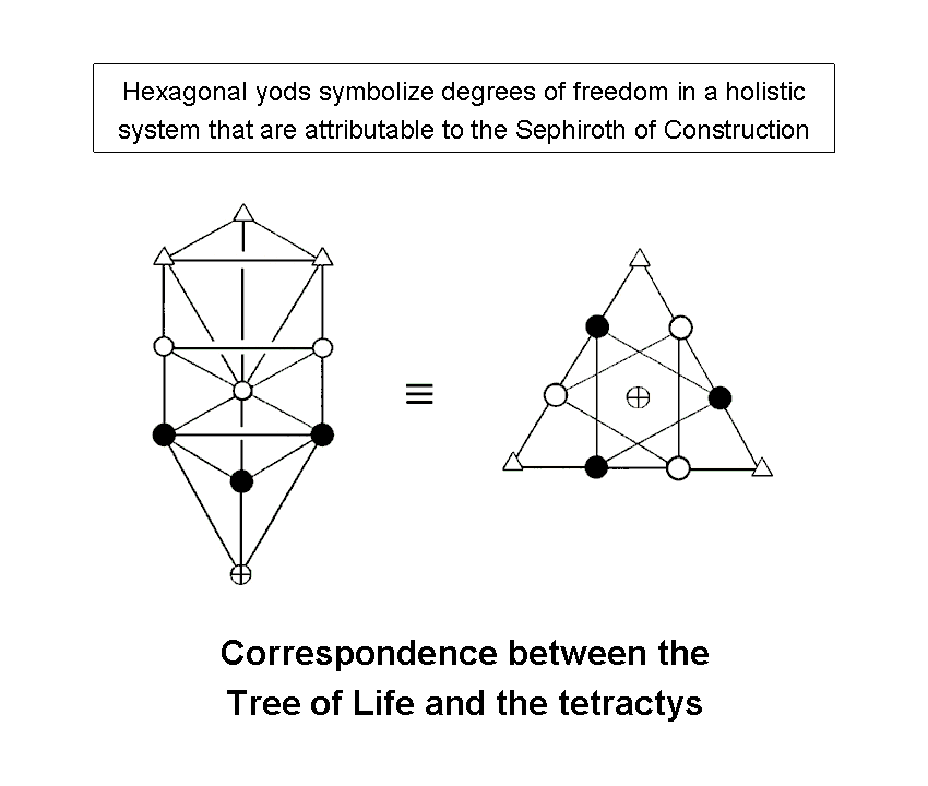 Slide4
