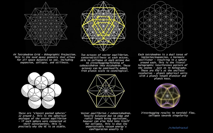 64_tetrahedron_grid_infomation