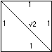 Square_root_of_two