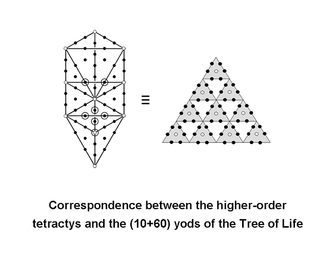 Slide36