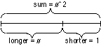 Golden_ratio