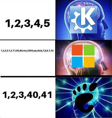 operating system logic