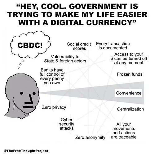 cbdc