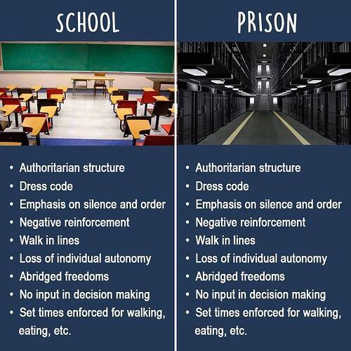 school_prison