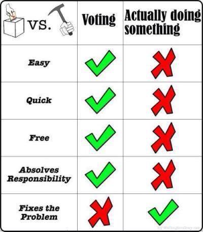 vote5