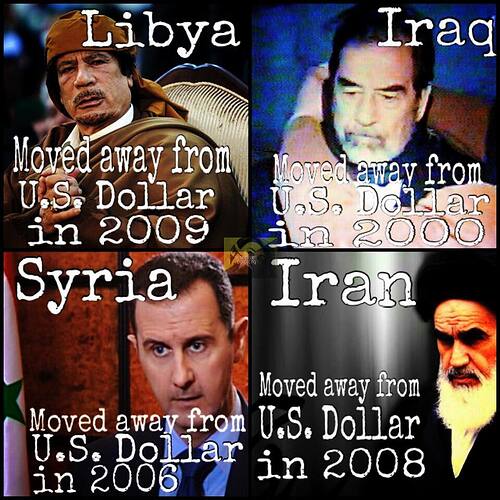 US_dollar