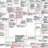 Treasure trove of various FBI information by DonaldWashington