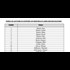 PDF: List of letter writers supporting Dennis Hastert