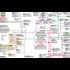 Another infographic, more detailed!!